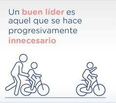 TEORÍA DE LOS SUSTITUTOS DEL LIDERAZGO