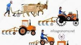 Timeline: La agricultura en la evolución del pensamiento económico - Jose Rosero Chaves