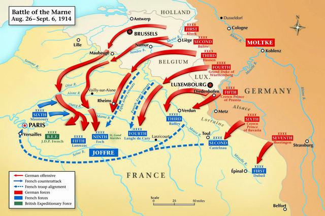 1ere Bataille de la Marne