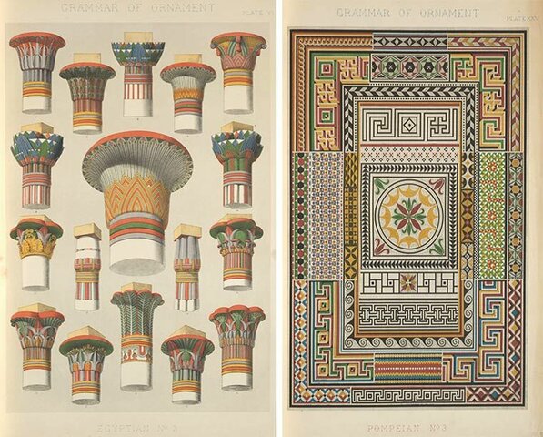 La Gramática de Ornamento.