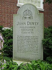John Dewey- Death