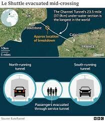 France to England tunnel opens