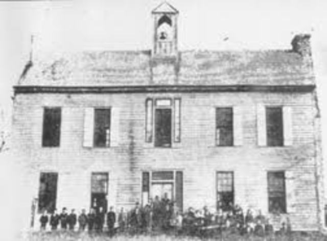 Rutersville College Established