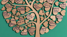 Timeline: Важные  даты нашей семьи