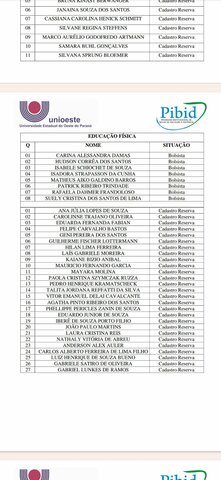 Resultado da seleção de bolsas