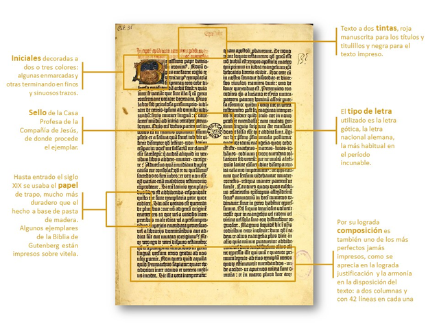 La Biblia de Gutenberg se presenta públicamente en la Feria de Frankfurt