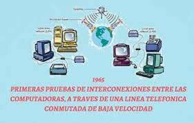 Primeras pruebas de interconexión entre computadores