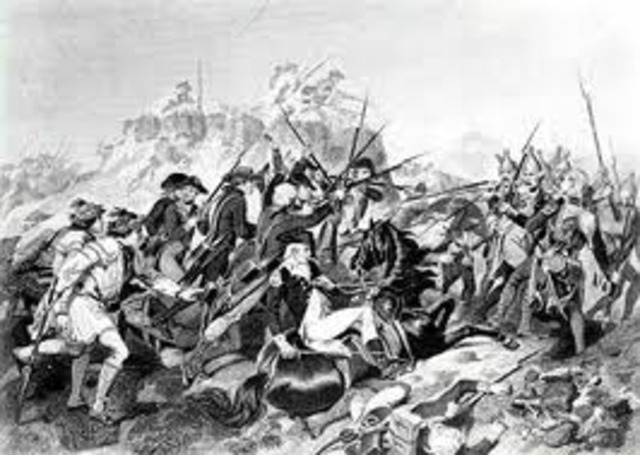 Battle Of Saratoga