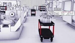 robótica Canvas Technology