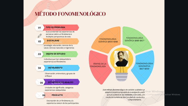 SONIA LADINO - DIANA PIQUETERO