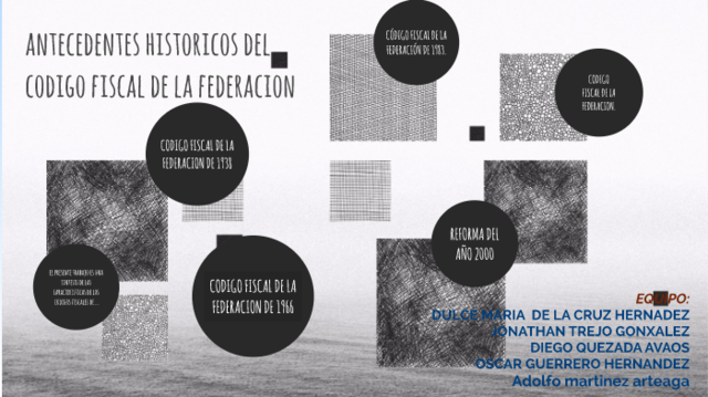 Reformas del Código Fiscal de la Federación