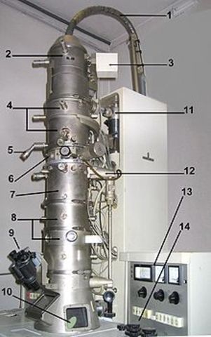 Transmission microscope