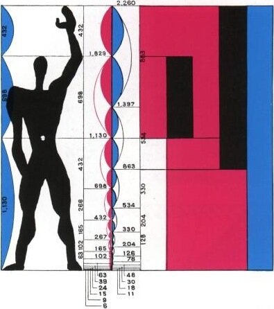 GRAFICO del MODULOR, Le Corbusier