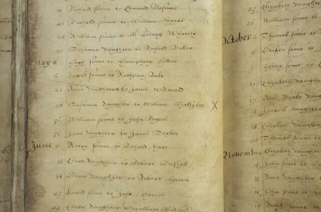 Birth of Susanna Hall Shakespeare