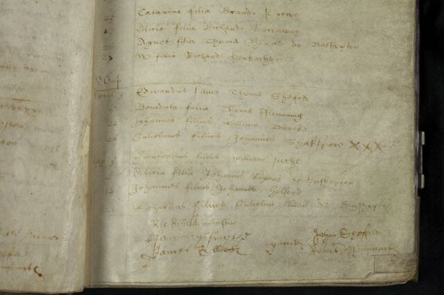 Shakespeare's Baptism