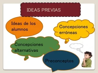 Ideas Previas