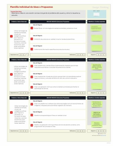 PLANTILLA INDIVIDUAL DE IDEAS