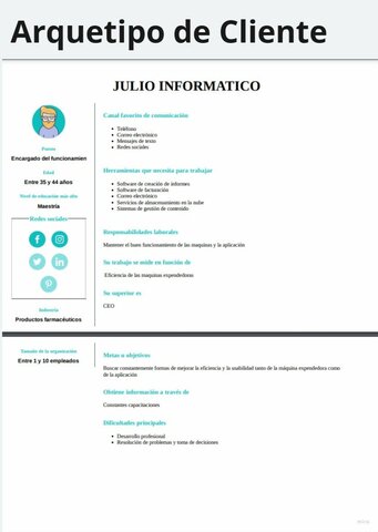 ARQUETIPO DE CLIENTE