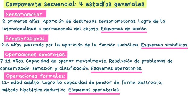 Aporte: Estadios del desarrollo