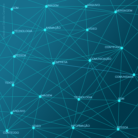 resumen del proyecto World Wide Web