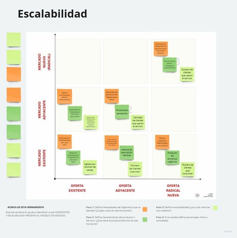 ESCABILIDAD