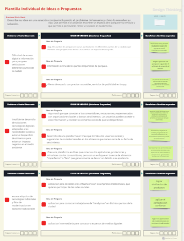 Plantilla individual de ideas