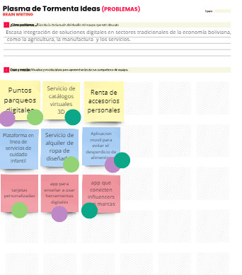 Plasma de tormenta de ideas