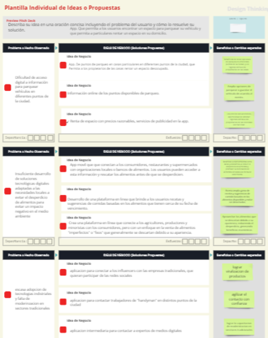 Plantilla Individual de Ideas o Propuestas