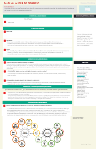 Perfil de la IDEA DE NEGOCIO