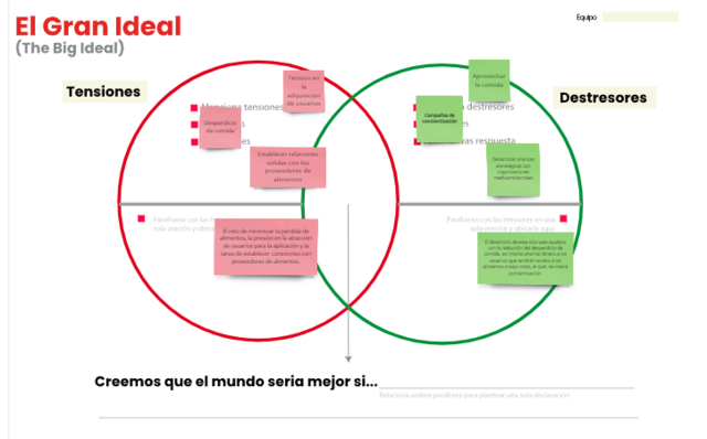 El gran ideal