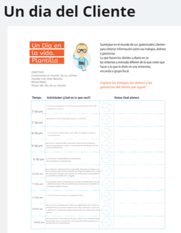 Un día del cliente
