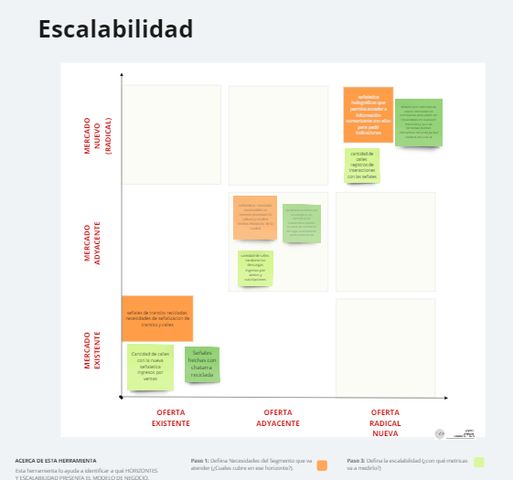 escabilidad