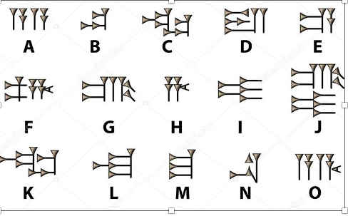 Escritura Cuneiforme