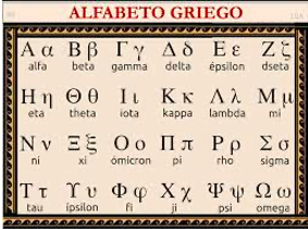 Creación de signos con fonética