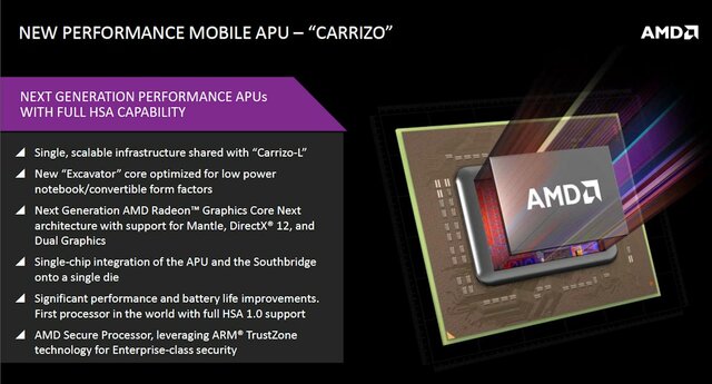 3ª generación (Steamroller, Excavator):