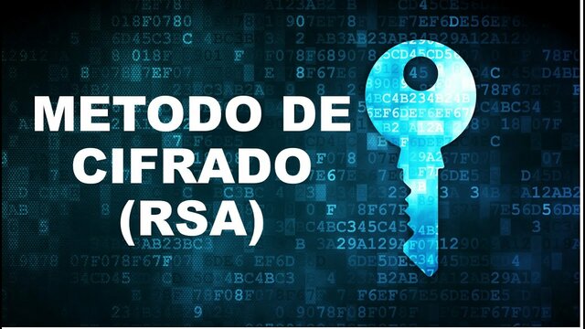 El algoritmo RSA