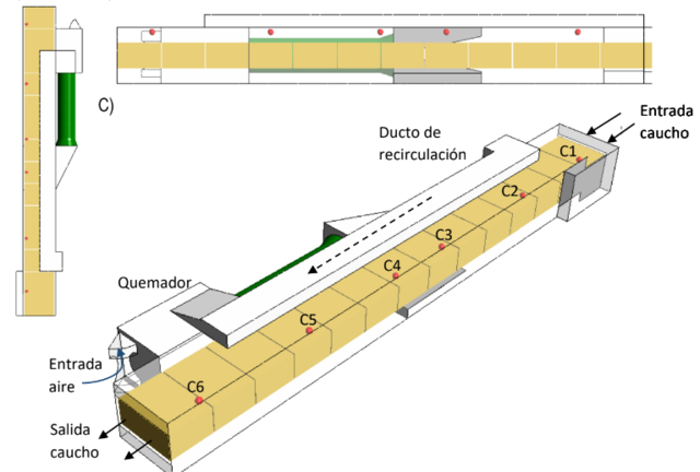 Consultoría en Optimización  Segunda fase