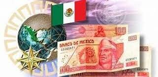 Evolución histórica del sistema financiero mexicano