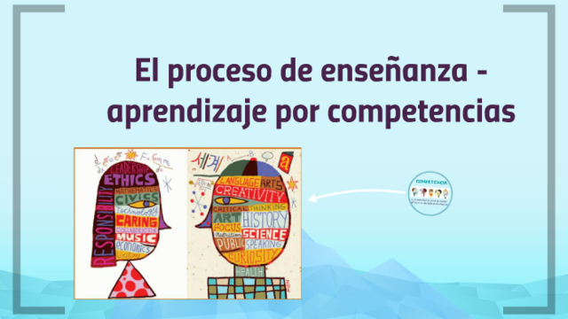 Aprendizaje por competencias
