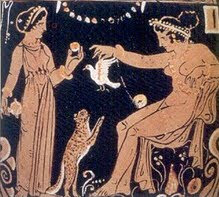 Otras partes del mundo