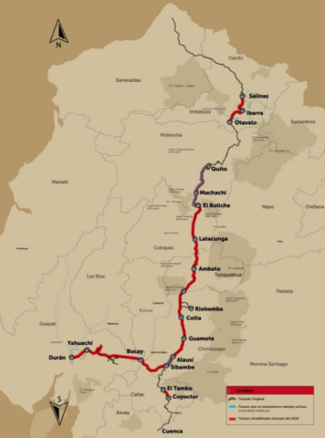 Expansión de la producción.