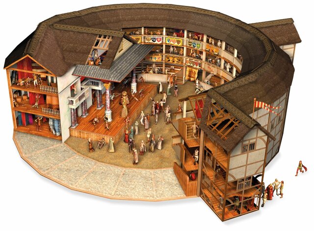 The Globe Theatre Opening