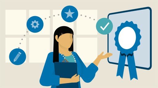 Teoría de la Calidad Total