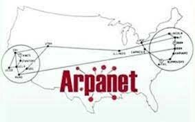 50 puntos ARPANET