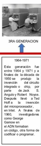 Evolución de la computadora