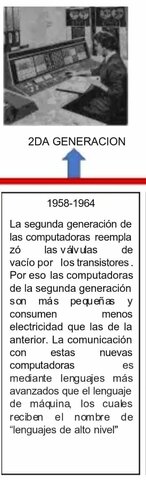 Evolución de la computadora