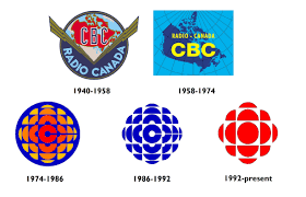 CBC - Canadian Broadcasting Company