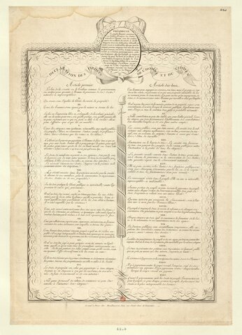 Declaration of the Rights of Man and of the Citizen