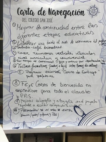 TRABAJAMOS LA CARTA DE NAVECACION