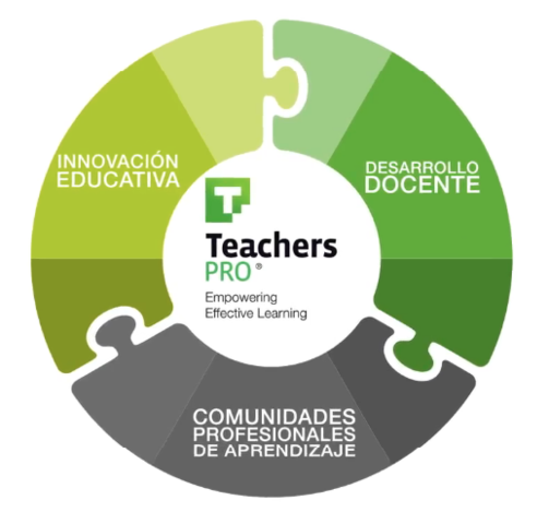 TEACHERS PRO